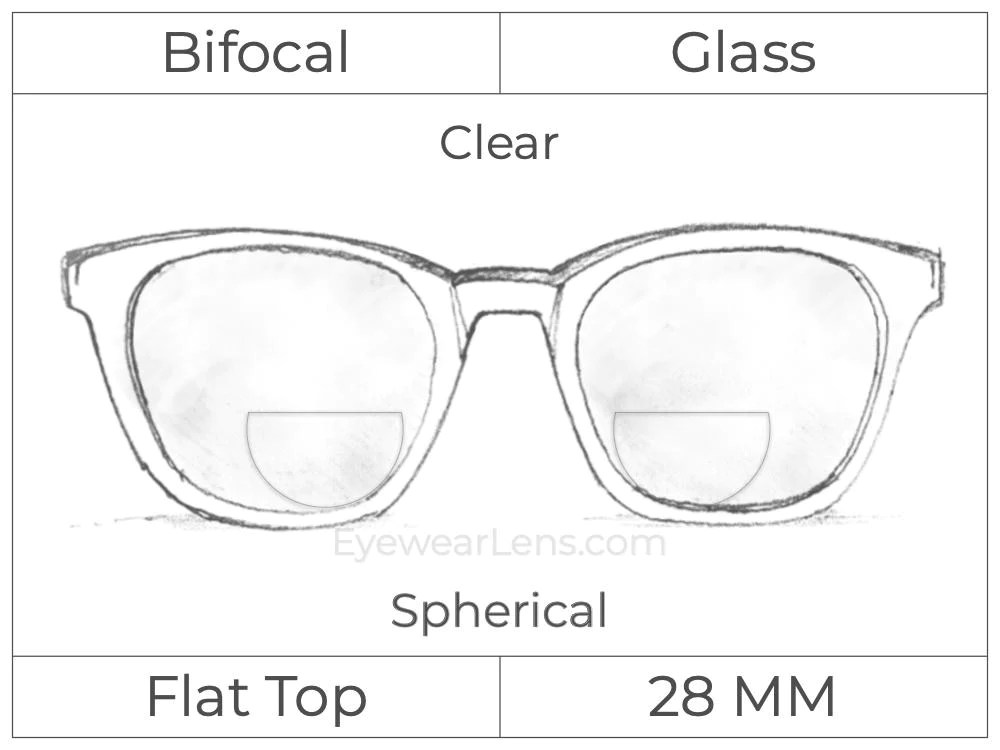 Bifocal flat top 28 vs 35