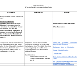 Colonial beginnings worksheet answer key