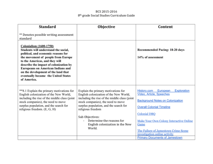 Colonial beginnings worksheet answer key