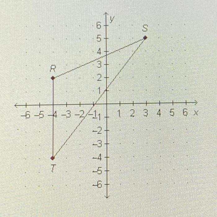 Measures angle shown rst