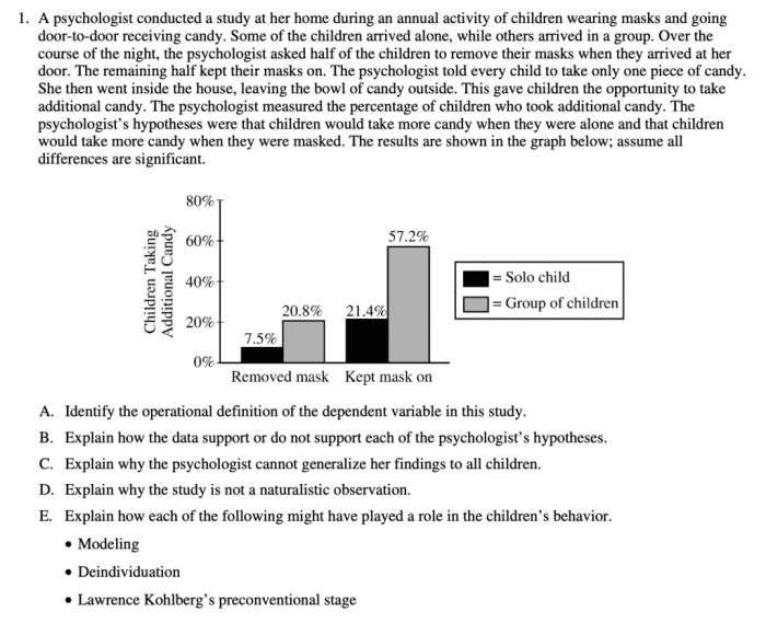 Unit 1 ap psych practice test