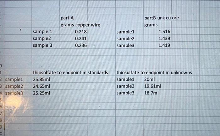 Percent copper in brass lab answers