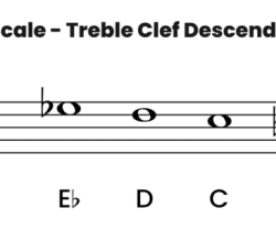 Scale harmonic minor flat piano descending clef bass basicmusictheory treble step shows major