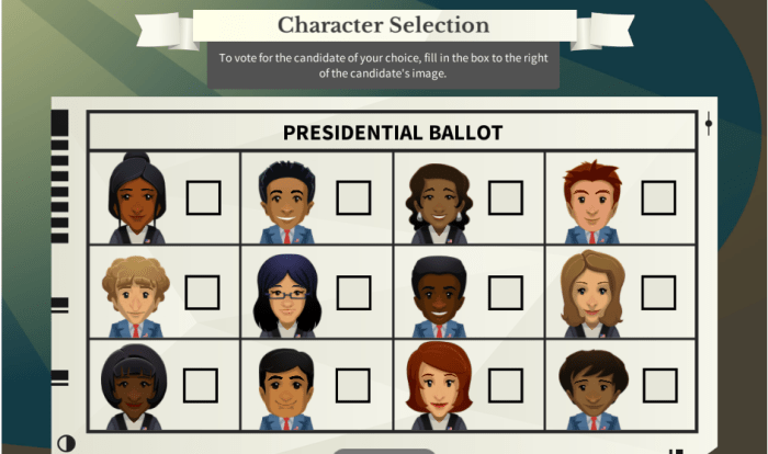 Icivics candidate economy eval democracy cradle evaluation