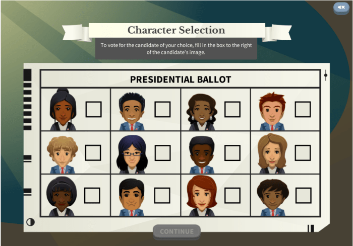 Icivics candidate economy eval democracy cradle evaluation