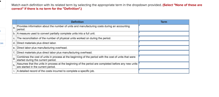 Match each definition with the correct term