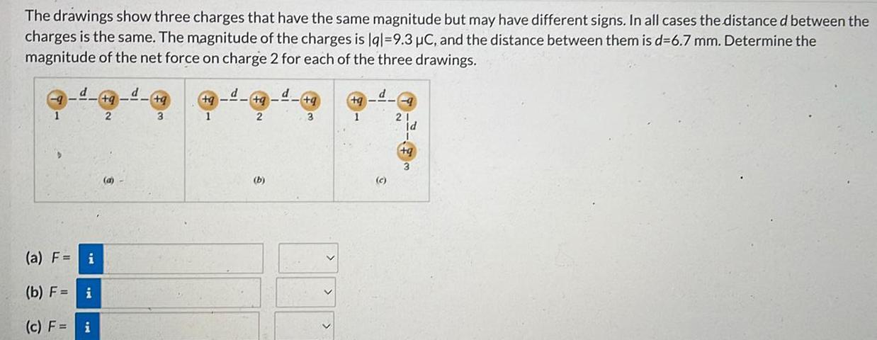 The drawings show three charges that have the same magnitude