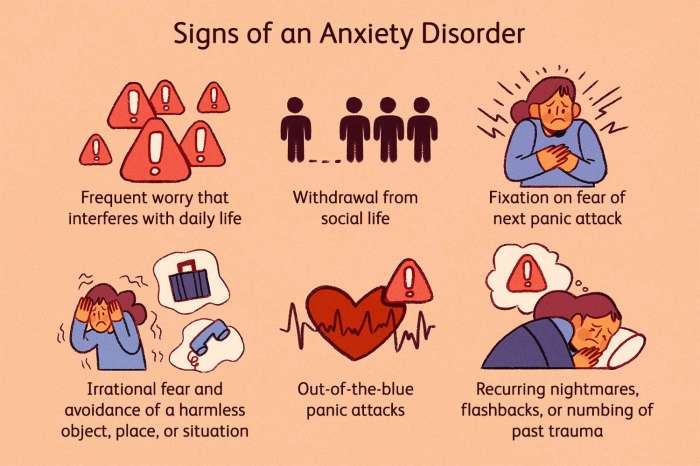 Alex has been diagnosed with generalized anxiety disorder