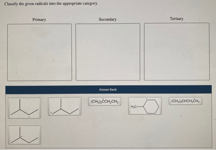 Classify the given radicals into the appropriate category.